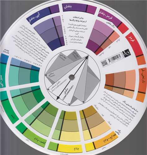 چرخه رنگ:راهنمای ترکیب رنگ ها برای مبتدی ها و حرفه ای ها